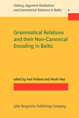 Imagen de archivo de Grammatical Relations and their Non-Canonical Encoding in Baltic (Valency, Argument Realization and Grammatical Relations in Baltic) a la venta por Books From California