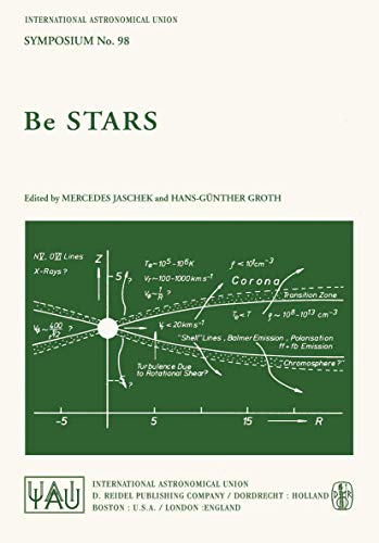 Beispielbild fr Be Stars (International Astronomical Union Symposia) zum Verkauf von Chiron Media