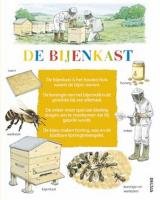 Beispielbild fr De bijenkast: Wil jij alles weten over de bijenkast? Sla dan gauw dit boek open? zum Verkauf von medimops