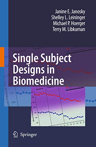 Stock image for Single Subject Designs in Biomedicine for sale by Better World Books: West