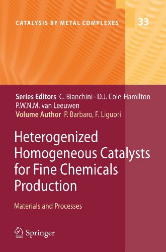 Stock image for Heterogenized Homogeneous Catalysts for Fine Chemicals Production: Materials and Processes for sale by Ria Christie Collections