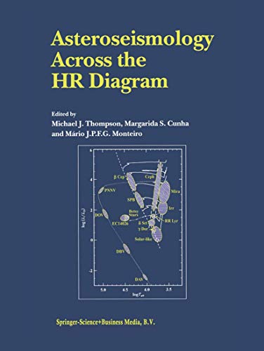 Asteroseismology Across the HR Diagram : Proceedings of the Asteroseismology Workshop Porto, Portugal 1¿5 July 2002 - Michael J. Thompson