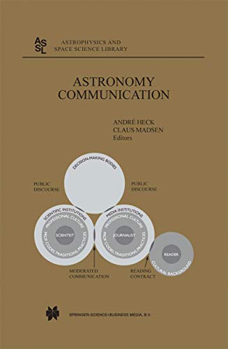 Stock image for Astronomy Communication (Astrophysics and Space Science Library, 290) for sale by Lucky's Textbooks