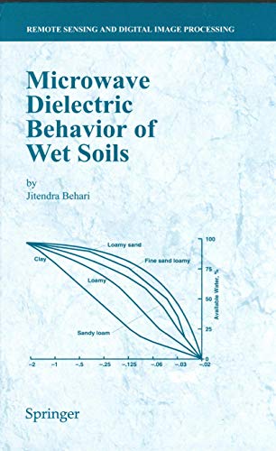 Microwave Dielectric Behaviour of Wet Soils - Jitendra Behari