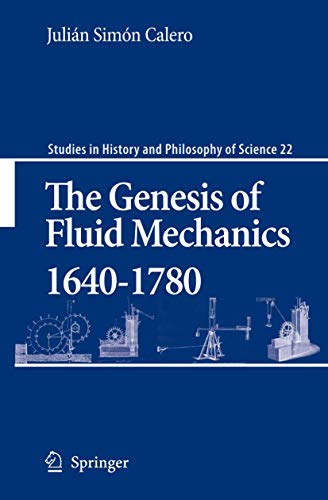 9789048176328: The Genesis of Fluid Mechanics 1640-1780