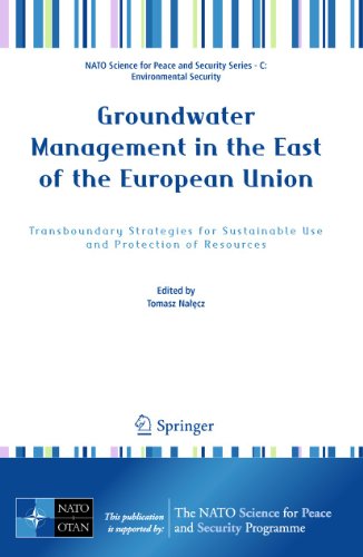 Groundwater Management in the East of the European Union: Transboundary Strategies for Sustainabl...