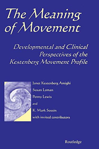 9789057005282: Meaning of Movement