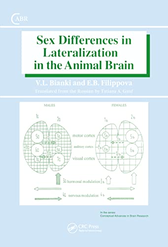 Imagen de archivo de Sex Differences in Lateralization in the Animal Brain a la venta por Michener & Rutledge Booksellers, Inc.