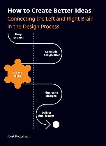 Stock image for How to Create Better Ideas: Connecting the Left and Right Brain in the Design Process for sale by SecondSale