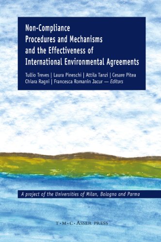 Stock image for Non-Compliance Procedures and Mechanisms and the Effectiveness of International Environmental Agreements for sale by Alcuin Books, ABAA/ILAB