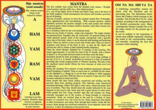 9789070281243: Mantra -- A4