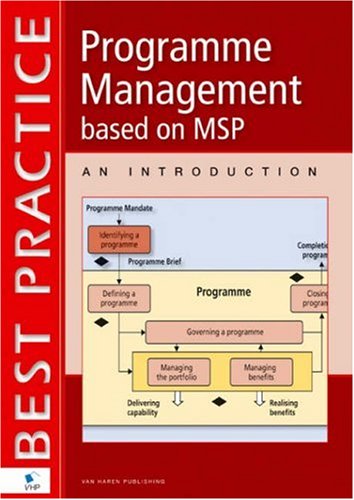 9789077212318: Project Management: Based on PRINCE2 (ITSM Library)