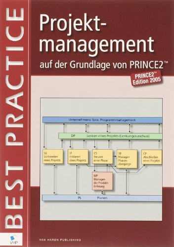 Imagen de archivo de Projektmanagement auf der Grundlage von PRINCE2 von Bert Hedeman Hans Fredriksz Gabor Vis van Heemst a la venta por BUCHSERVICE / ANTIQUARIAT Lars Lutzer