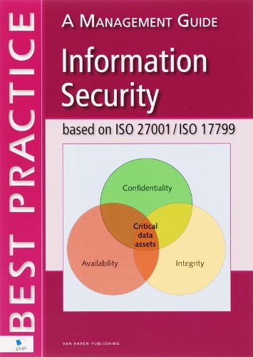 Beispielbild fr Information Security Based on ISO 27001/ISO 17799: A Management Guide zum Verkauf von ThriftBooks-Atlanta