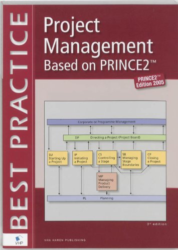 Imagen de archivo de Project Management Based on PRINCE2 (Best Practice) a la venta por Irish Booksellers