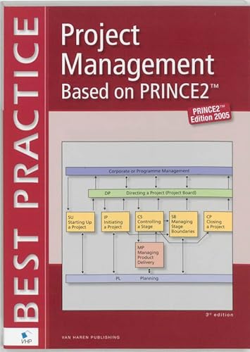 Stock image for Project Management Based on PRINCE2 (Best Practice) for sale by Irish Booksellers