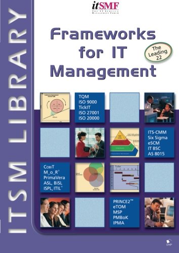 Beispielbild fr Frameworks for IT Management: An Introduction (ITSM Library) zum Verkauf von HPB-Red