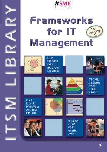 9789077212905: Frameworks for It Management: An Introduction