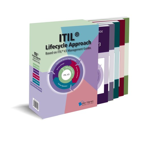 Beispielbild fr ITIL Lifecycle Approach Based on ITIL V3 Suite (German Version): 5 Management Guides zum Verkauf von medimops