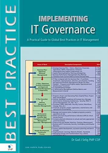 Imagen de archivo de Implementing IT Governance (Best Practice (Van Haren Publishing)) a la venta por Zoom Books Company