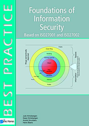 Imagen de archivo de Foundations of Information Security: Based on ISO27001 and ISO27002 a la venta por Kennys Bookshop and Art Galleries Ltd.