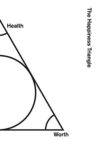 Stock image for The Happiness Triangle for sale by Lucky's Textbooks