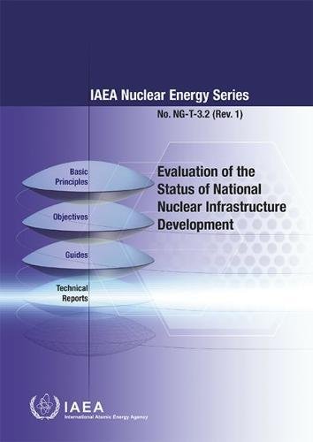 Imagen de archivo de Evaluation of the Status of National Nuclear Infrastructure Development (IAEA Nuclear Energy Series) a la venta por Kennys Bookstore
