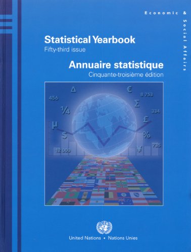 Beispielbild fr Statistical Yearbook : Fifty-Third Issue; Data Available as of October 2009 zum Verkauf von Better World Books