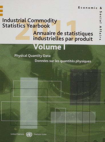 Imagen de archivo de Industrial Commodity Statistics Yearbook 2011 a la venta por PBShop.store US