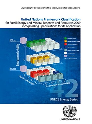 Beispielbild fr United Nations Framework Classification for Fossil Energy and Mineral Reserves and Resources 2009 incorporating Specifications for Its Application zum Verkauf von PBShop.store US