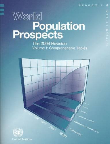 Stock image for World Population Prospects: The 2008 Revision: Comprehensive Tables for sale by medimops