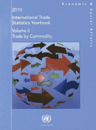 Beispielbild fr International Trade Statistics Yearbook 2010 : Vol II zum Verkauf von Better World Books