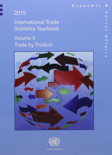 Imagen de archivo de International Trade Statistics Yearbook 2015: Trade by Product: Vol 2 a la venta por Revaluation Books