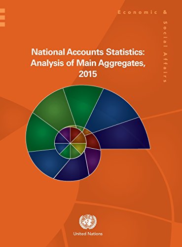 9789211616194: National accounts statistics: analysis of main aggregates, 2015