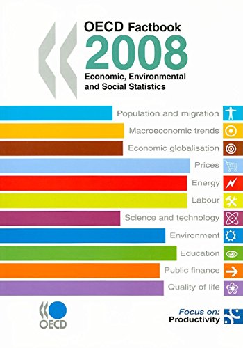 Stock image for OECD Factbook 2008. Economic, Environmental and Social Statistics. for sale by ralfs-buecherkiste