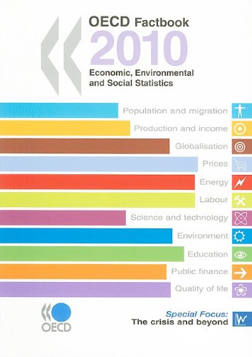Imagen de archivo de OECD Factbook 2010 : Economic, Environmental and Social Statistics a la venta por Better World Books