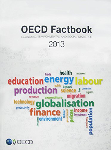 Stock image for OECD Factbook 2013: Economic, Environmental and Social Statistics (OECD Factbook: Economic, Enviromental Social Statistics) for sale by Michael Lyons