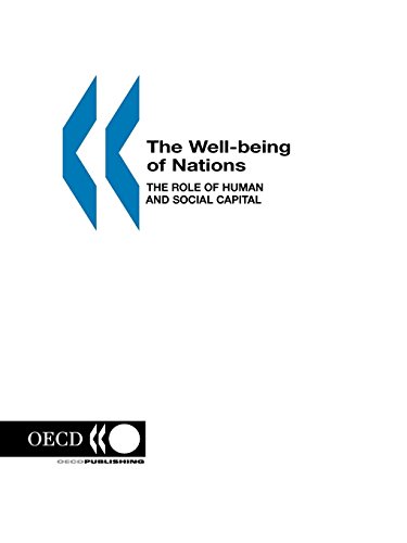 9789264185890: The Well-being of Nations: The Role of Human and Social Capital