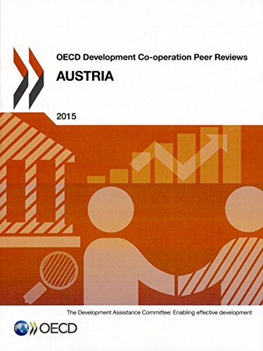 Imagen de archivo de Oecd Development Co-operation Peer Reviews: Austria 2015 a la venta por medimops