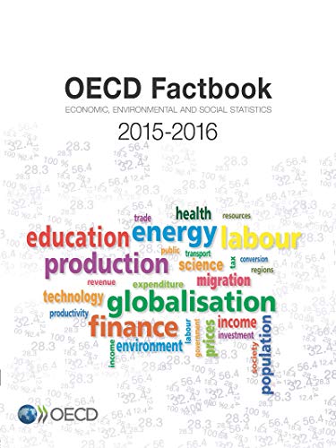 Stock image for OECD Factbook : 2015-2016: Economic, Environmental and Social Statistics for sale by Better World Books