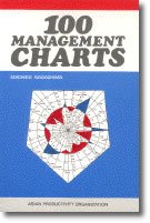 Imagen de archivo de 100 Management Charts (C) a la venta por ThriftBooks-Dallas