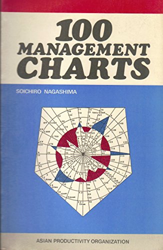 Stock image for One Hundred Management Charts for sale by HPB-Red
