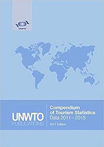 Beispielbild fr Compendium of Tourism Statistics Data 2011-2015 2017 zum Verkauf von Revaluation Books