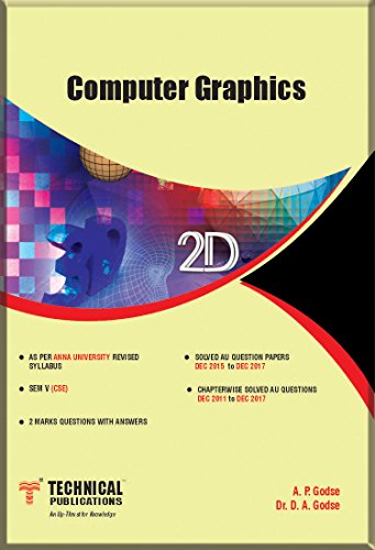 9789333202862: Computer Graphics for ANNA University