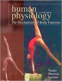 Stock image for HUMAN PHYSIOLOGY: THE MECHANISMS OF BODY FUNCTION, 7TH EDN for sale by SMASS Sellers
