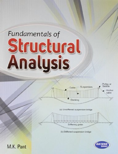 9789350143285: Fundamentals of Structural Analysis