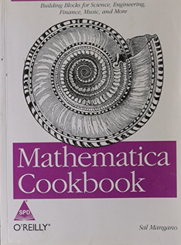 9789350230305: Mathematica Cookbook