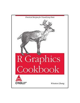 9789350239827: R Graphics Cookbook