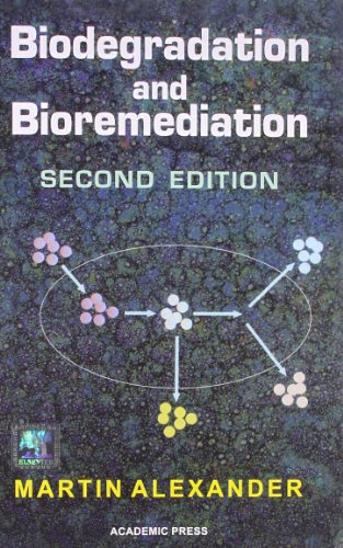 9789351070009: Biodegradation And Bioremediation, 2Nd Edition
