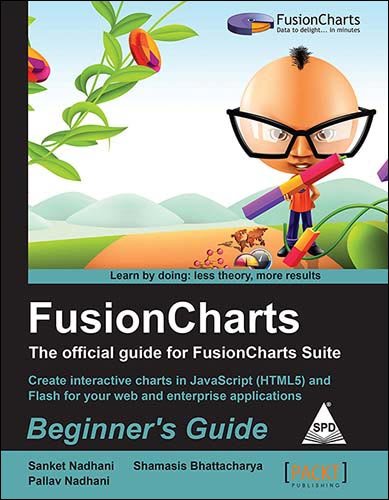 9789351107828: Fusioncharts Beginner's Guide